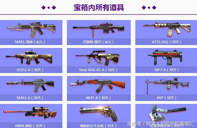 cf最新活动占卜,cf占卜活动8月