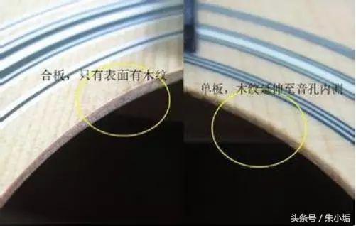 单板与合板,单板和合板区别很大吗