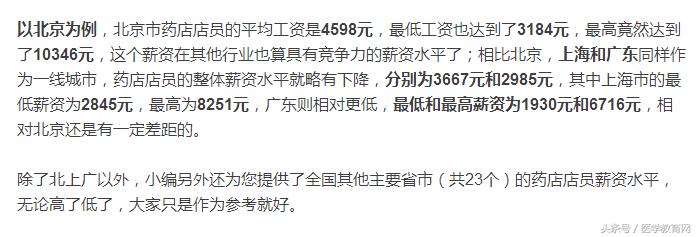 药店业绩差的总结,药店业绩下滑的总结表