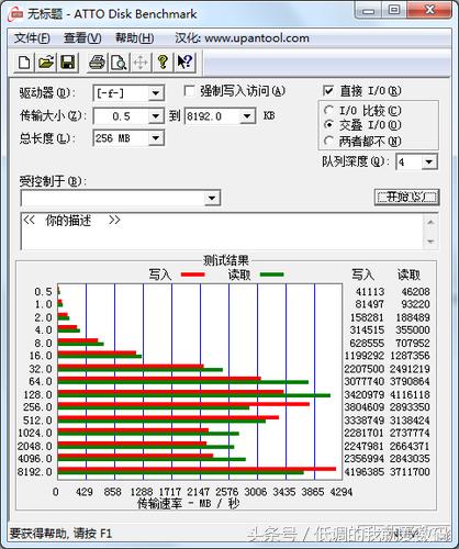 金速固态硬盘读写速度,安装ssd固态硬盘教程