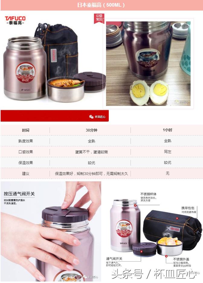 实验时间｜用一颗蛋来挑战淘宝销量前十名品牌的名声！