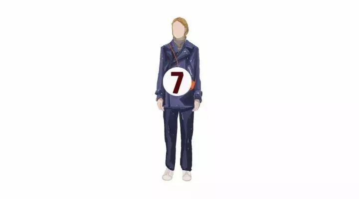 同样花100块钱买来的HM，为什么别人穿的时尚，而你……