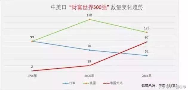 日本制造正在走下的神坛,日本制造经久不衰