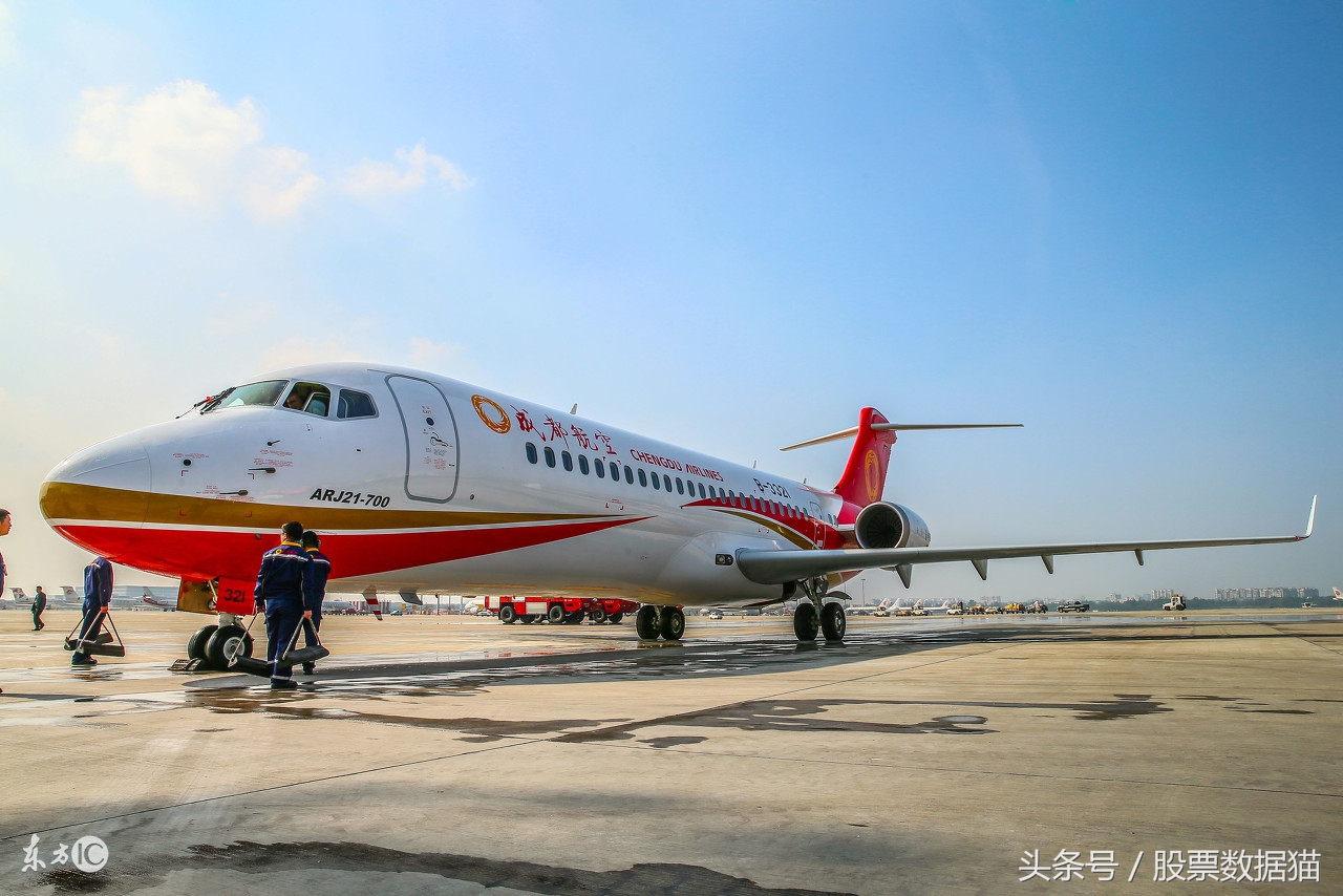 上海自贸区股票基本面分析,自贸区股票