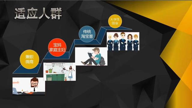 店铺淘客怎么做推广赚佣金,店铺淘客引流方案