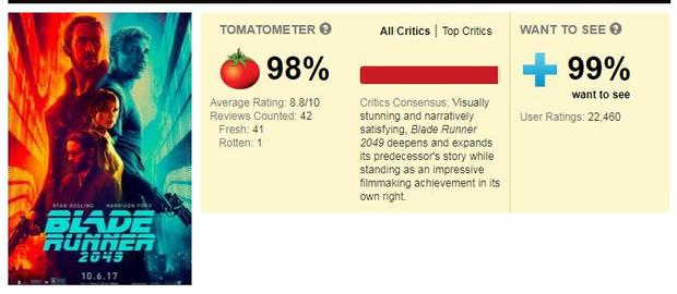 今年最好看的科幻电影是什么,一部不容错过的2019科幻片