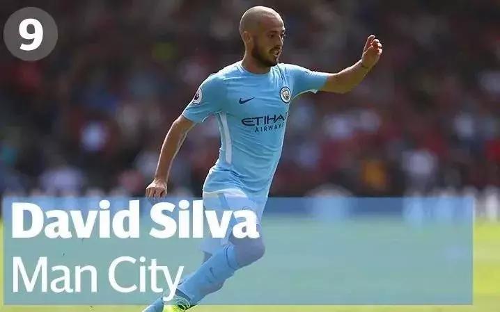 德布劳内是曼城最不能缺的吗,德布劳内为曼城带来的荣誉