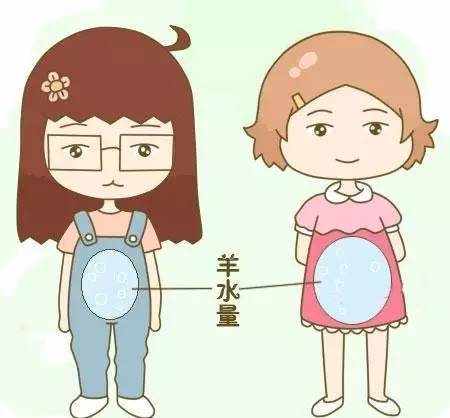 双胎孕肚大的吓人,什么样的孕肚是悬浮肚