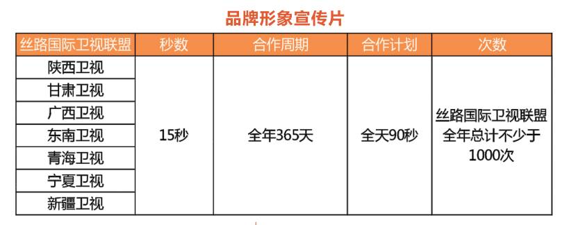 宁夏卫视今日节目单,宁夏卫视今天节目表