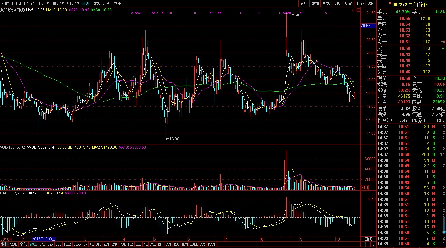 国家队在股市怎么盈利,国家队的钱能赚吗