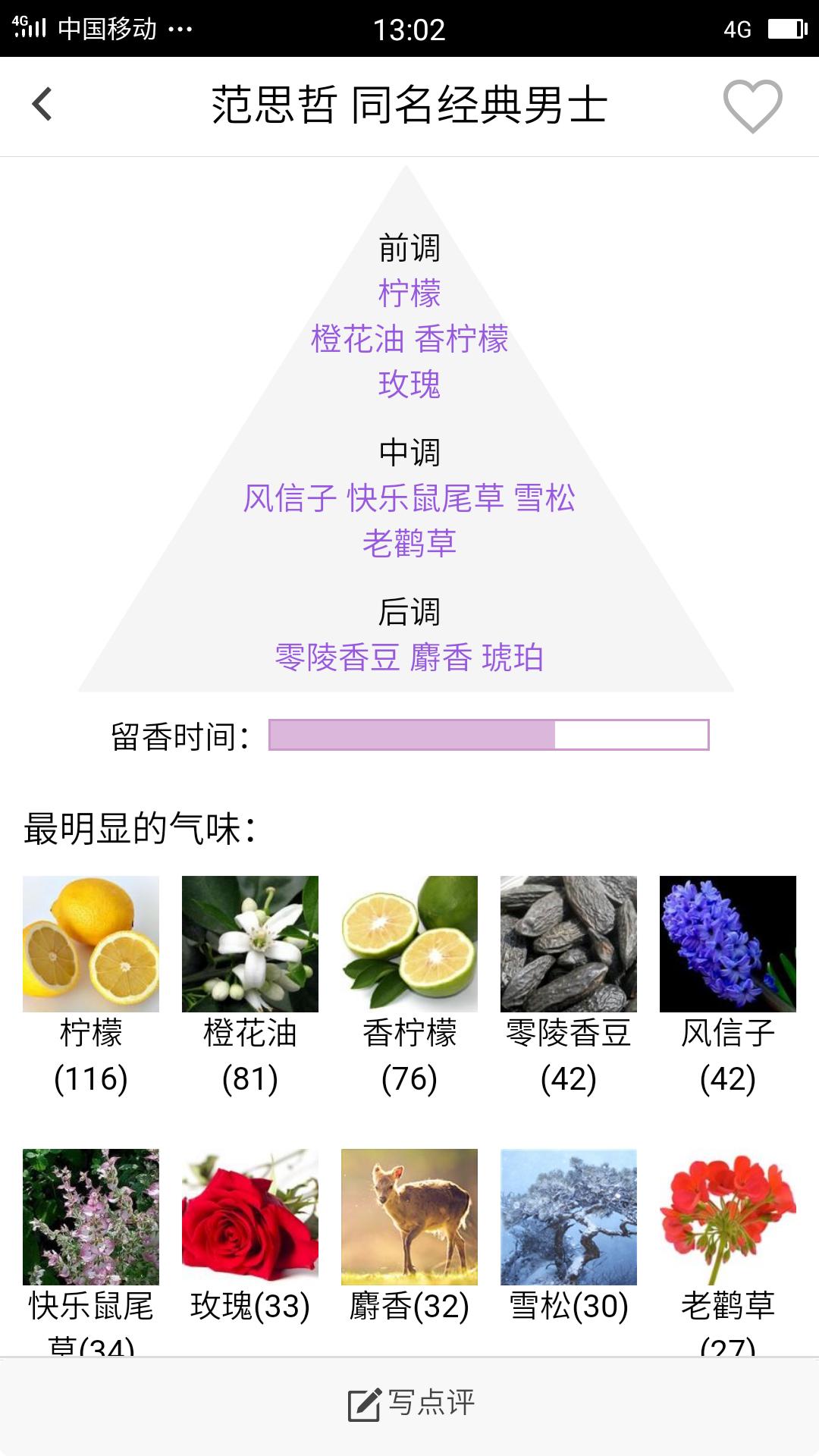 男神的魅力,大牌男香简单描述