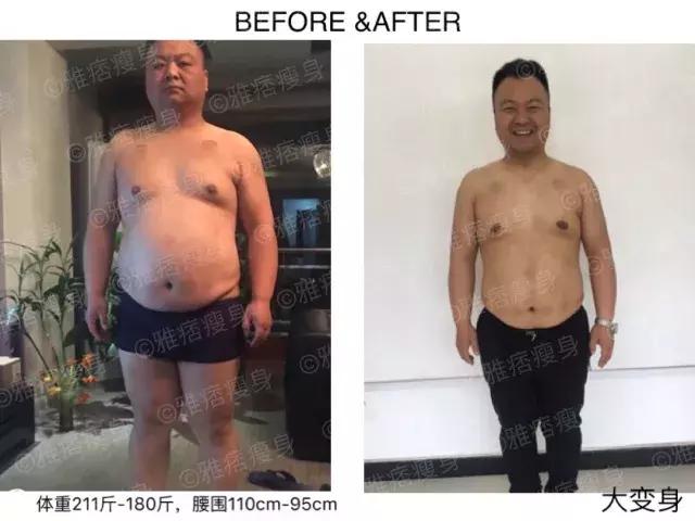 椭圆机怎么运动减脂最有效果,快走和椭圆机哪个减肥效果好