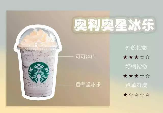 星巴克高颜值隐藏菜单亲测好喝,星巴克里的隐藏菜单是真的吗