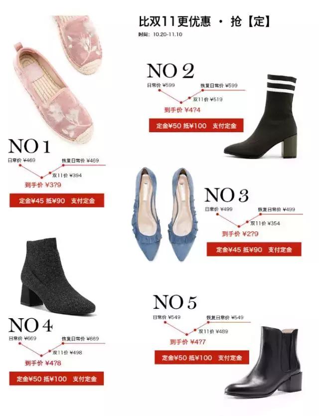 比代购更划算的商品,比代购便宜又实惠的商品