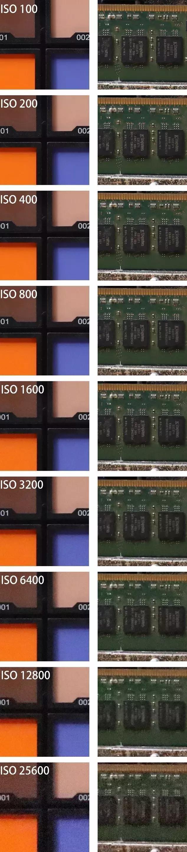 佳能eosm100正式发布,佳能eosm100购买时都带啥