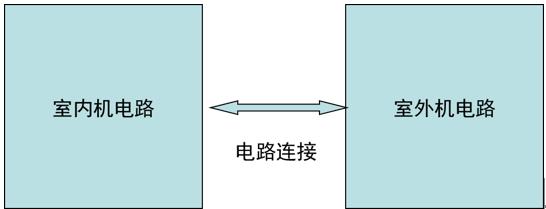空调电路有必要单独布线,空调控制电路图解