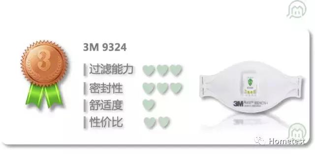 日本空气口罩测评,重松哪一款防尘口罩好用