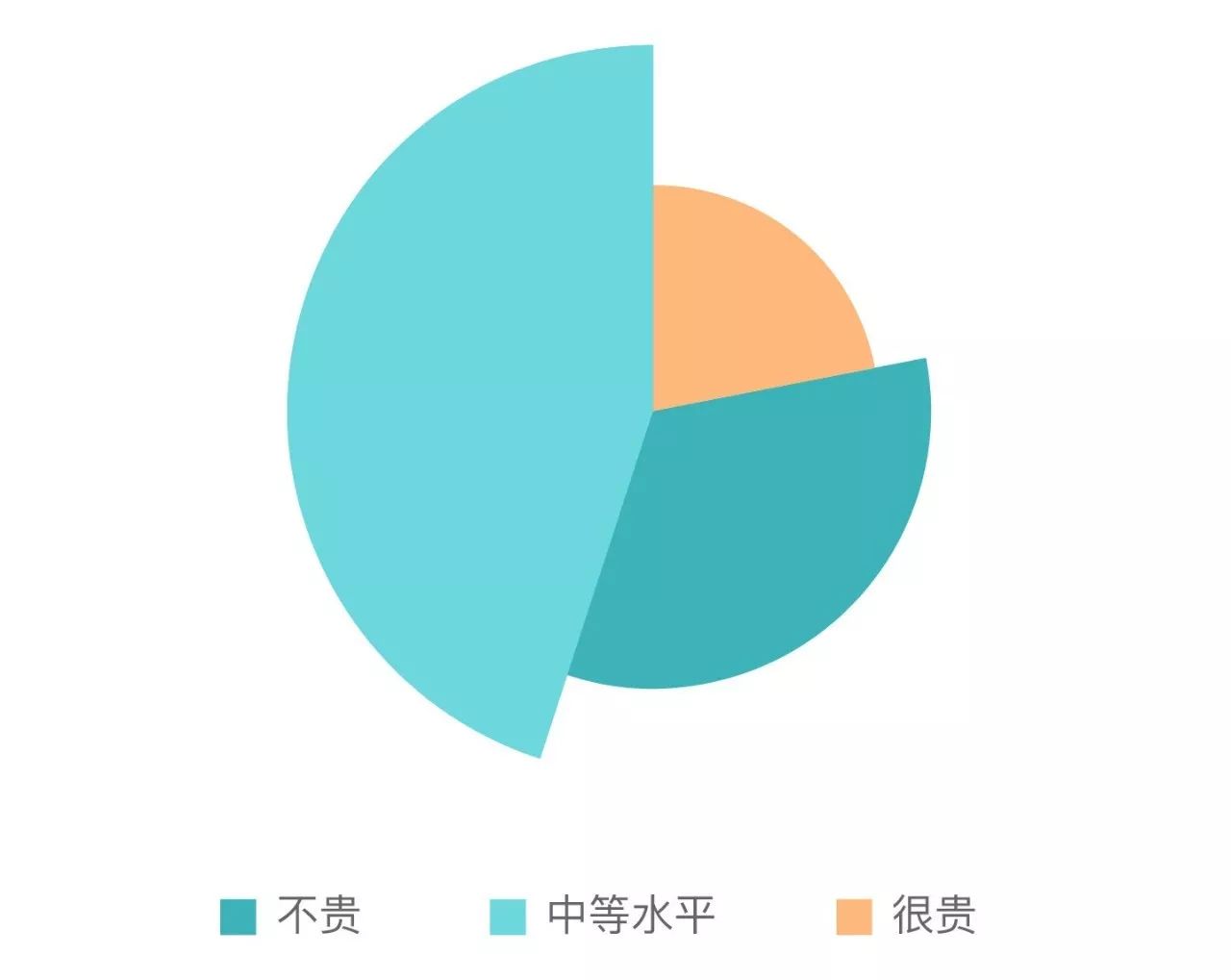 印度靶向药易瑞沙图片,印度靶向药特罗凯和易瑞沙的区别