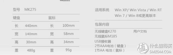 罗技无线键鼠套装mk270和mk275,罗技mk275无线键鼠套装的使用教程