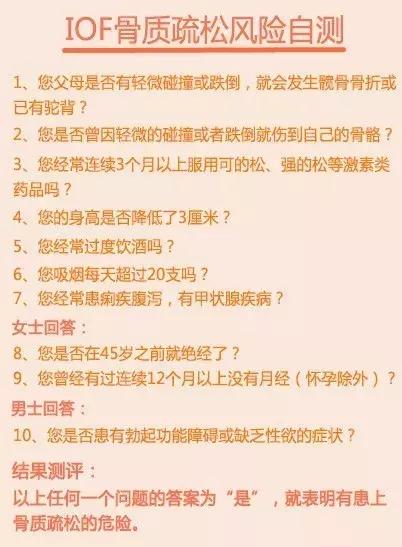 严重骨质疏松不能吃什么,骨质疏松副作用最小的药