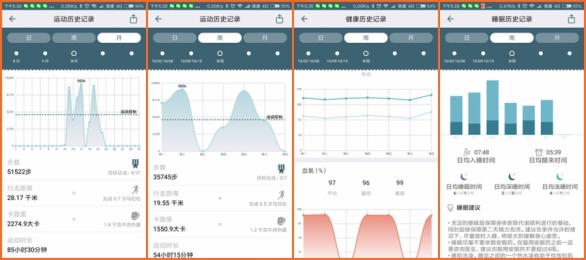 随身携带的保健医生—迅智T90血压心率手环试用评测