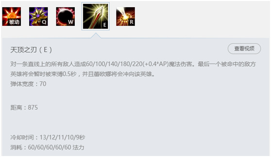lol13.10香炉改动,lol香炉改动历史
