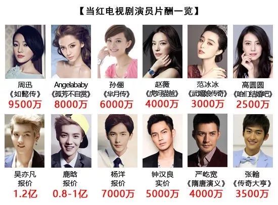 如懿传80集剧情简介,如懿传80集以后的剧情