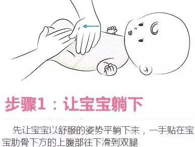 新生儿肚子胀气排气操0-3个月步骤,如何缓解新生儿胀气不排便