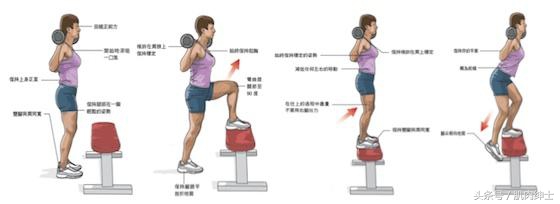 足球界他为所欲为,C罗强在这三个方面
