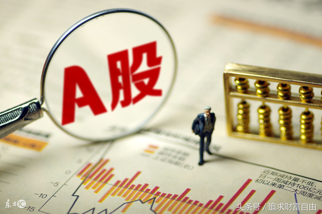 股市中的技术形态选股,股市技术形态大全图解