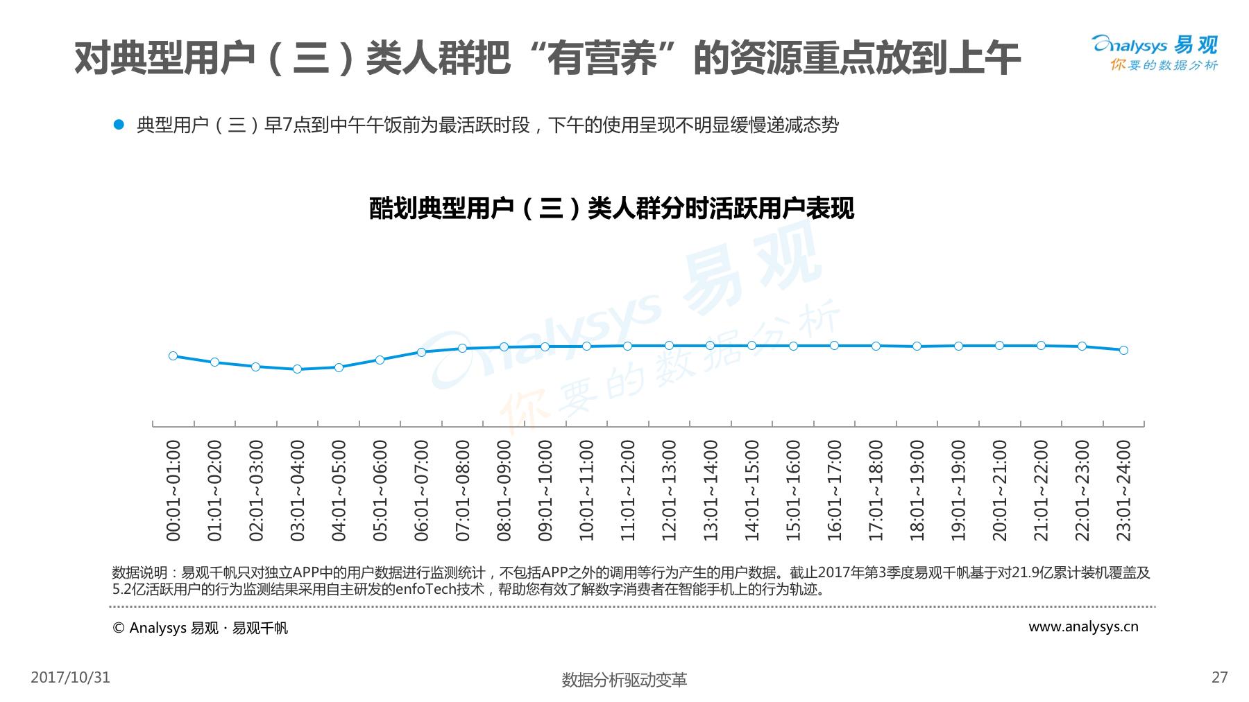 酷划锁屏用户女性高于男性，除此以外还有些你不知道的……