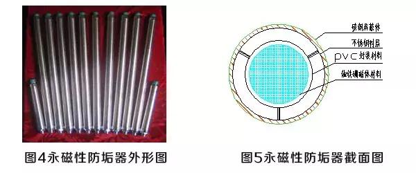 太阳能热水器水垢如何解决,太阳能水垢的成分是什么
