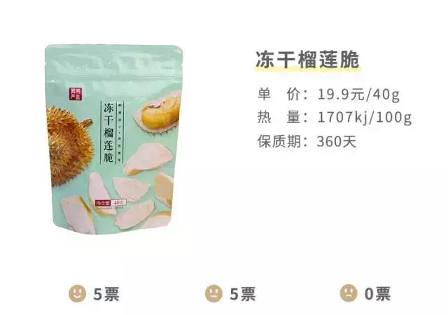 网易严选买的零食可以吃吗,网易严选的零食推不推荐