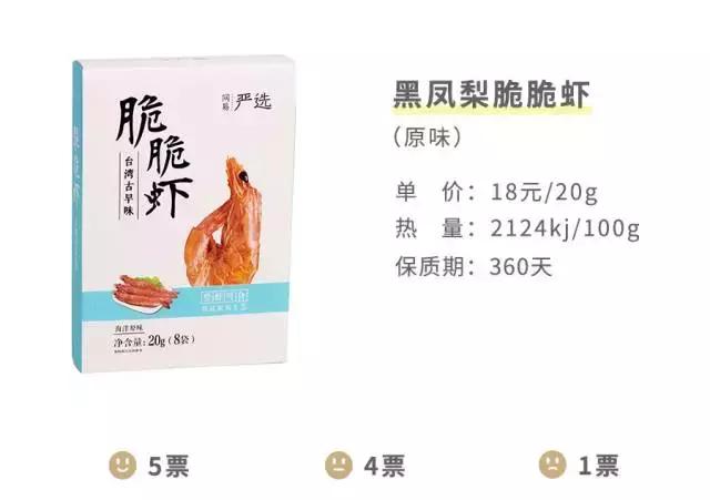 网易严选买的零食可以吃吗,网易严选的零食推不推荐