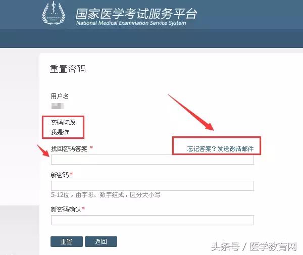 医考查分方法,医考网忘记密码怎么办