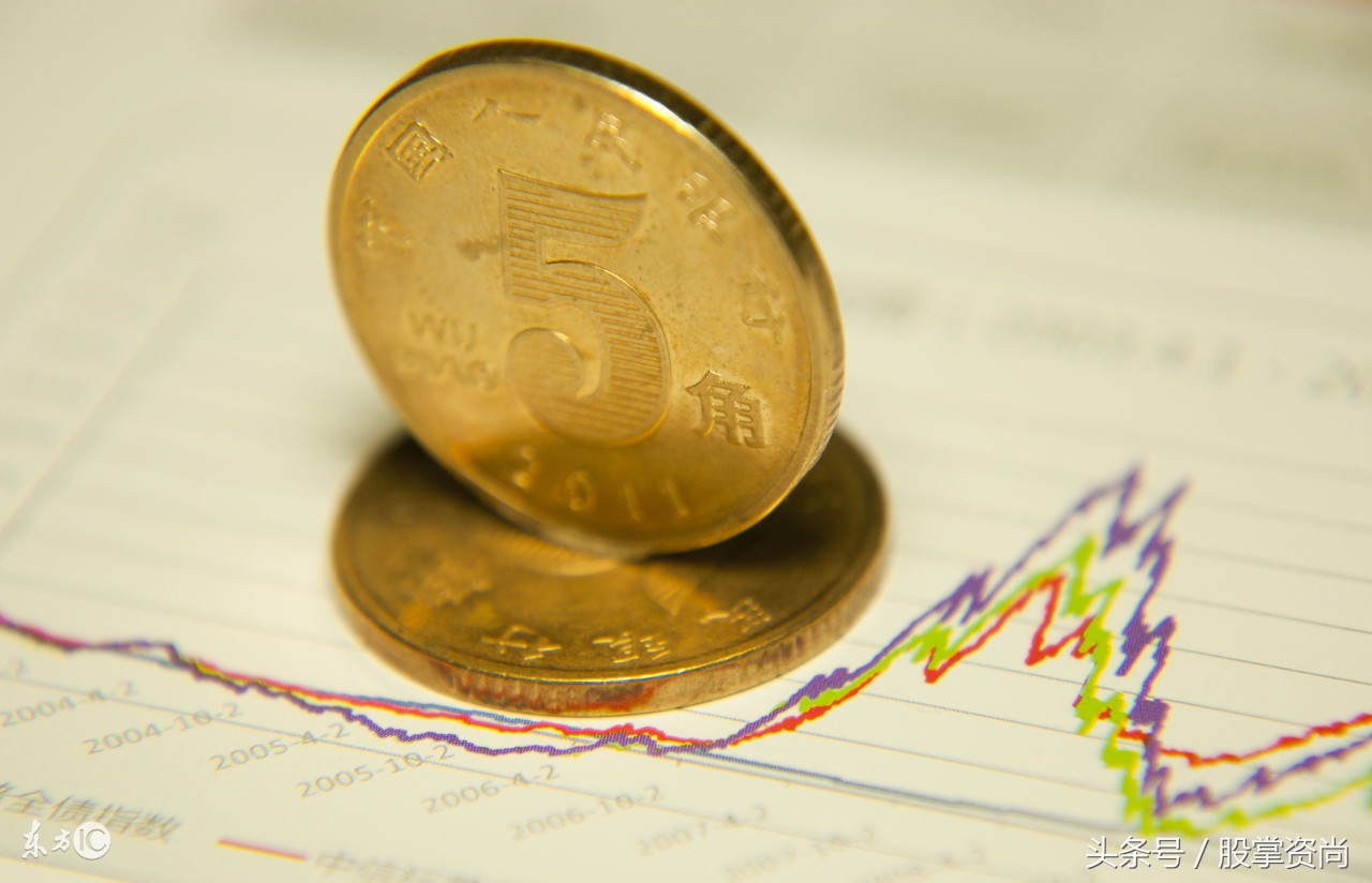 量比选股技巧讲解,量比选股法你必须掌握的选股技巧