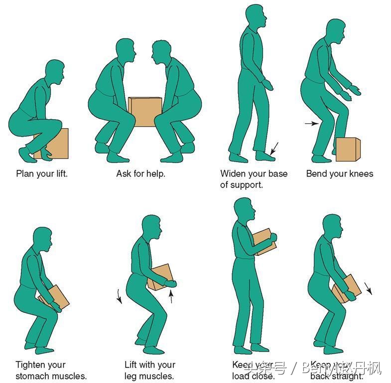 减缓腰椎疼痛的药,减缓腰椎间盘突出疼痛的按摩手法
