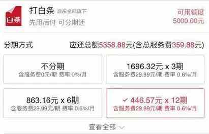 6000元手机分期购买,花呗、白条、信用卡,哪个更划算?