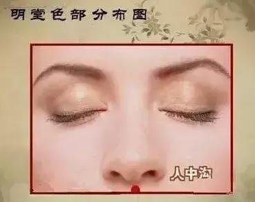 面诊鼻头发黑,中医面诊之鼻