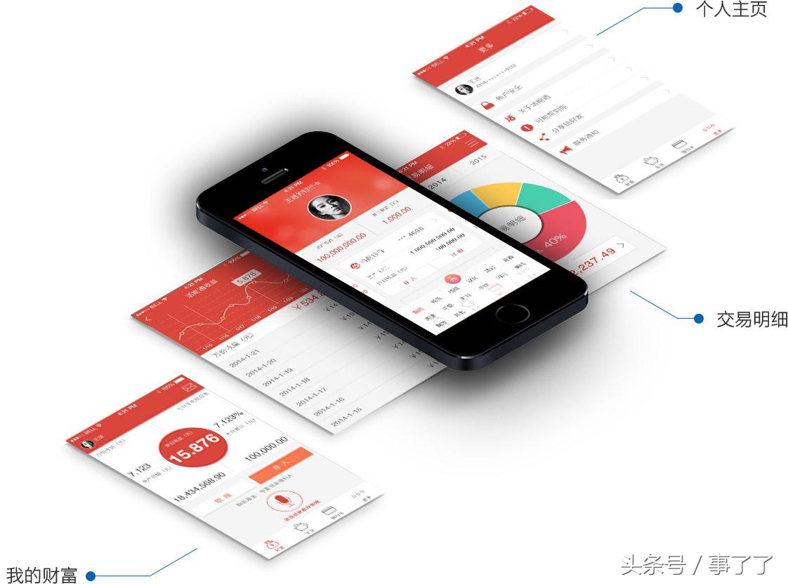 如何找外包公司开发app,app找团队还是外包公司好
