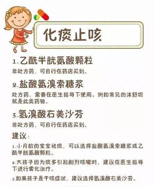 又降温！孩子易生病，人民日报力荐：各年龄段儿童慎用药物大全