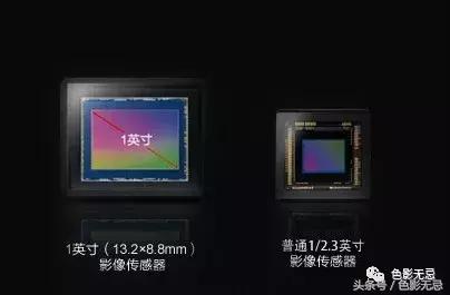 索尼超长焦黑卡rx10iii,索尼黑卡rx10m4相机入门