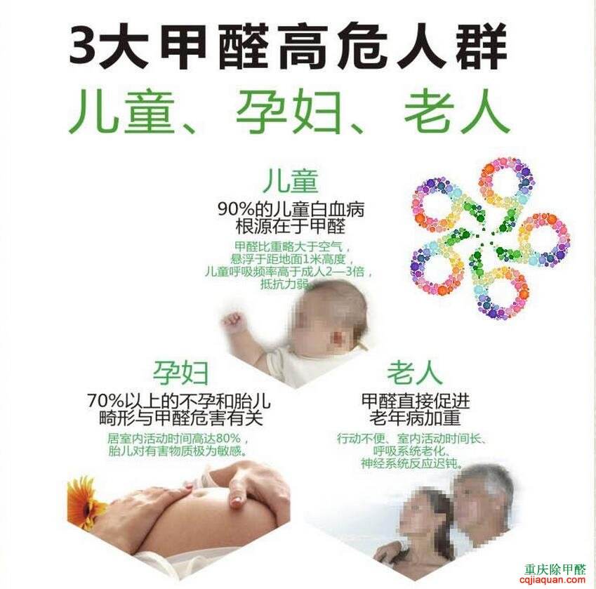 新房装修甲醛中毒是什么症状,小孩甲醛中毒症状12种表现