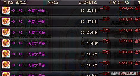 dnf哪个法师适合打团,dnf辅助百花打团装备