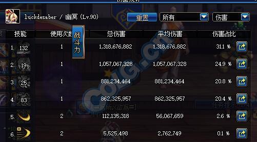 这个职业不需要计生DNF灾民级别鹦鹉-恶魔猎手实测