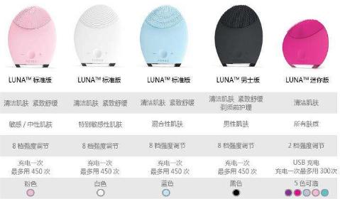 这几个美容方法不化妆也好看,日常护肤美容院推荐