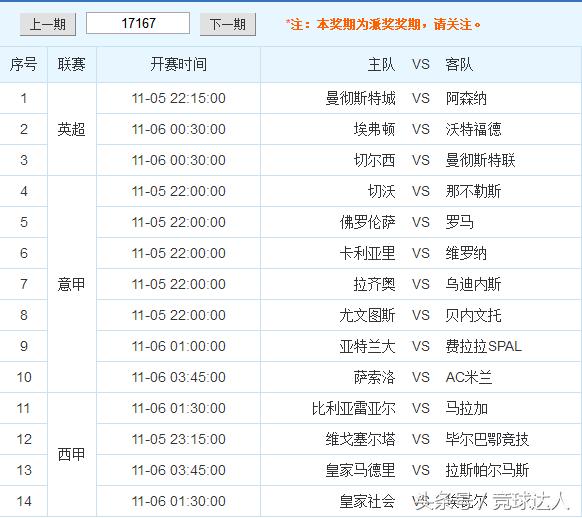 足彩任选九18003期,足彩23035期胜负彩实单推荐