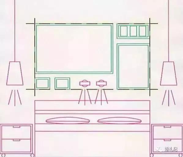 婚纱照挂在卧室床对面的墙上好吗,主婚纱照摆放在卧室的最佳效果图