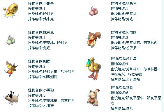 有什么游戏和qq幻想一样的,怀旧网游qq幻想