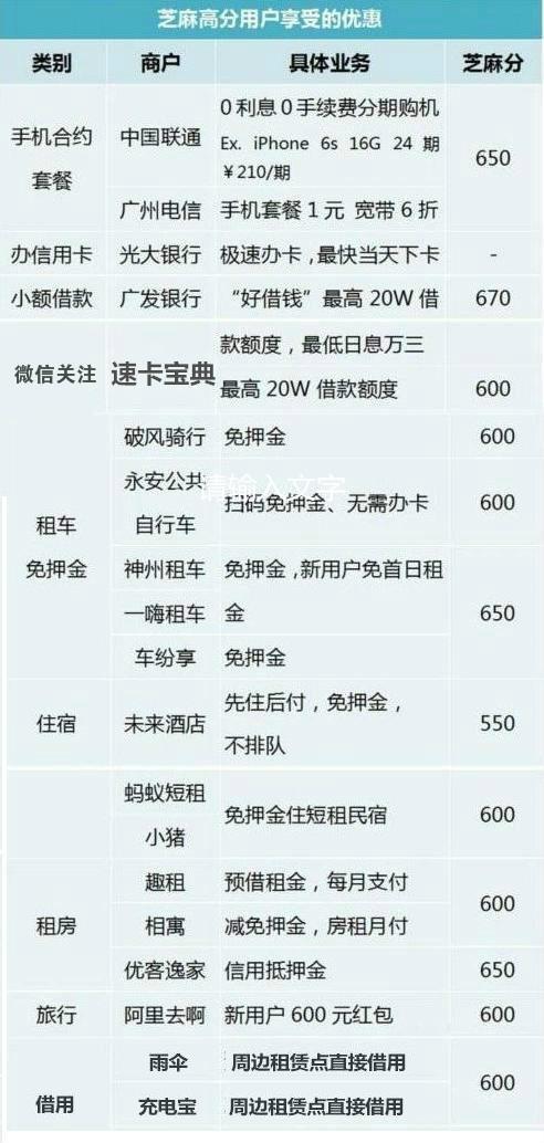 芝麻信用怎样快速提高,怎样快速提高支付宝的芝麻信用分
